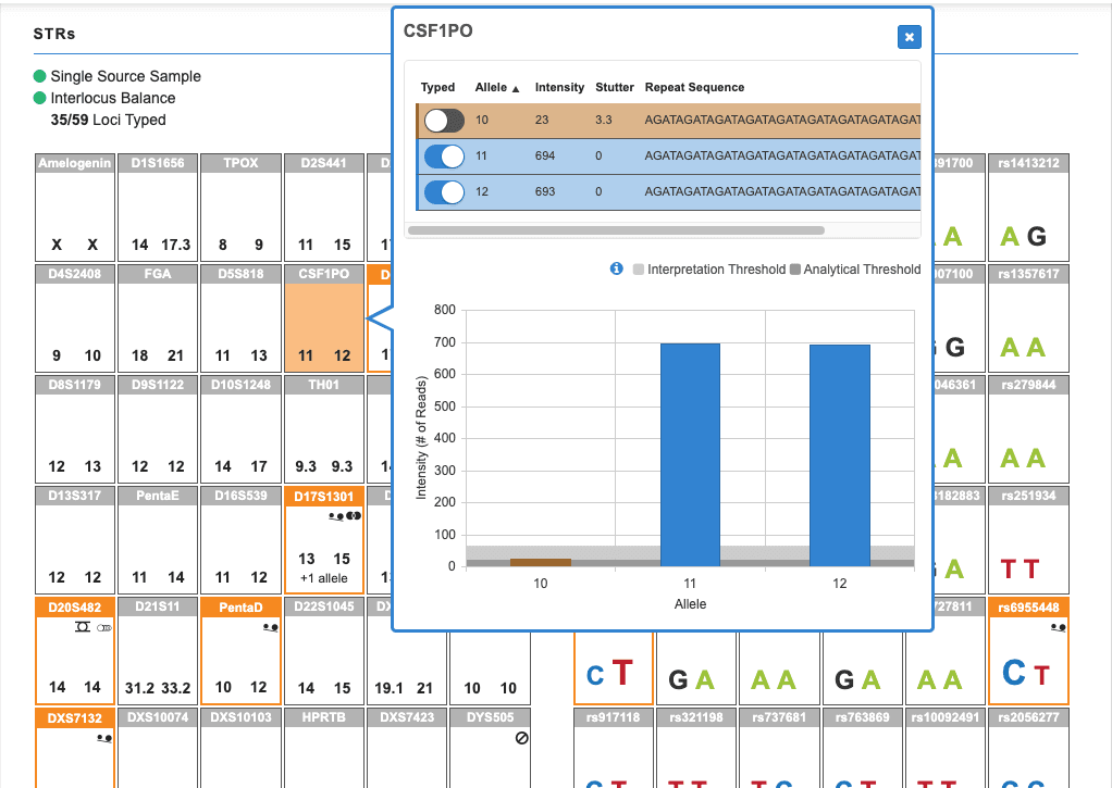 ForenSeq v1 Locus Details