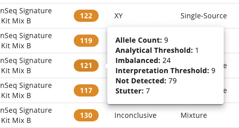 ForenSeq v2 Project Samples QC Flags Tooltip