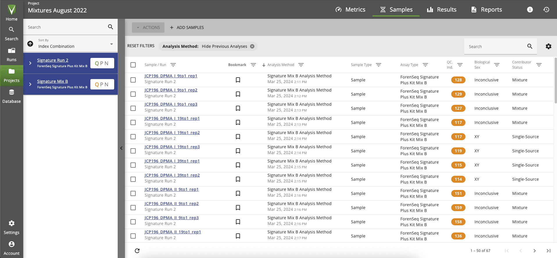 ForenSeq v2 Project Samples